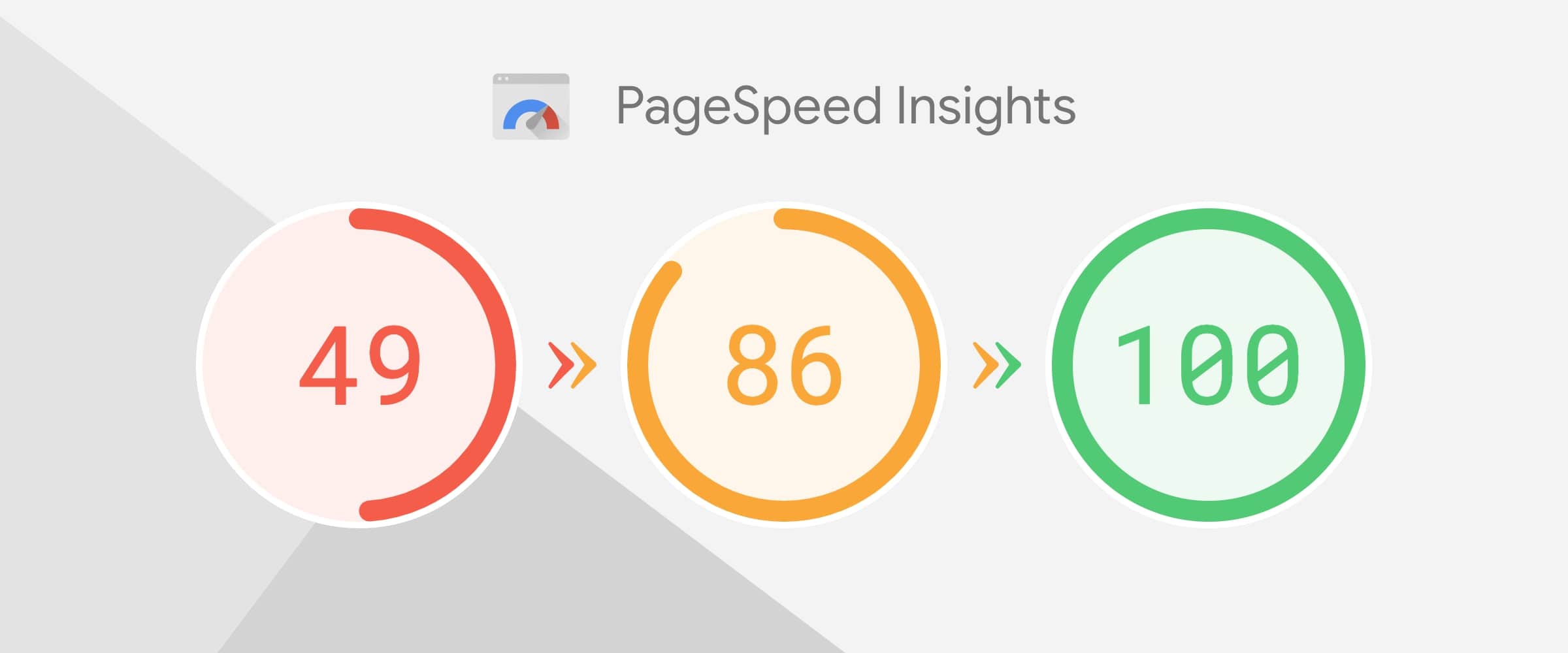 Sử dụng công cụ Google Page Speed