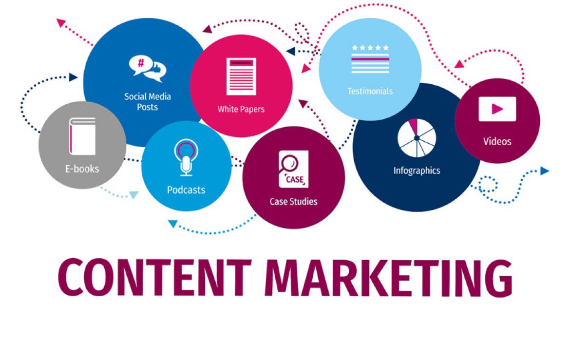 Tự tạo kênh riêng, làm và đăng tải các video (Content Marketing)