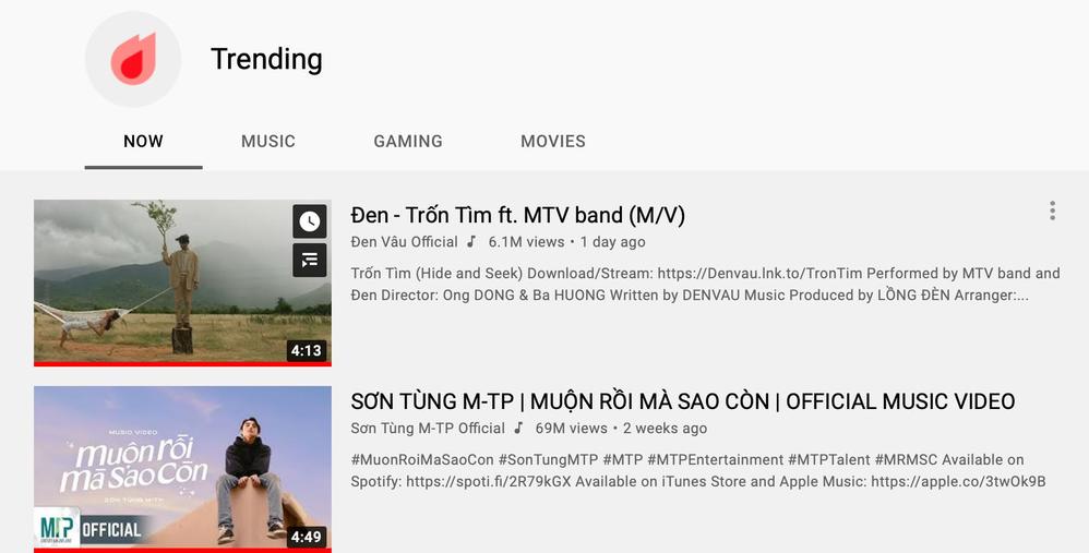 Làm sao để video youtube lên xu hướng?