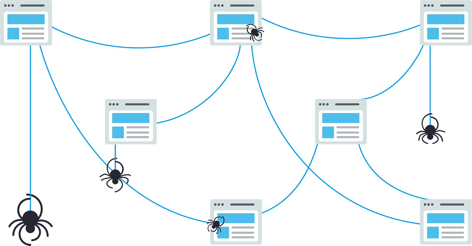Thuật toán xếp hạng của Google Search làm việc như thế nào?