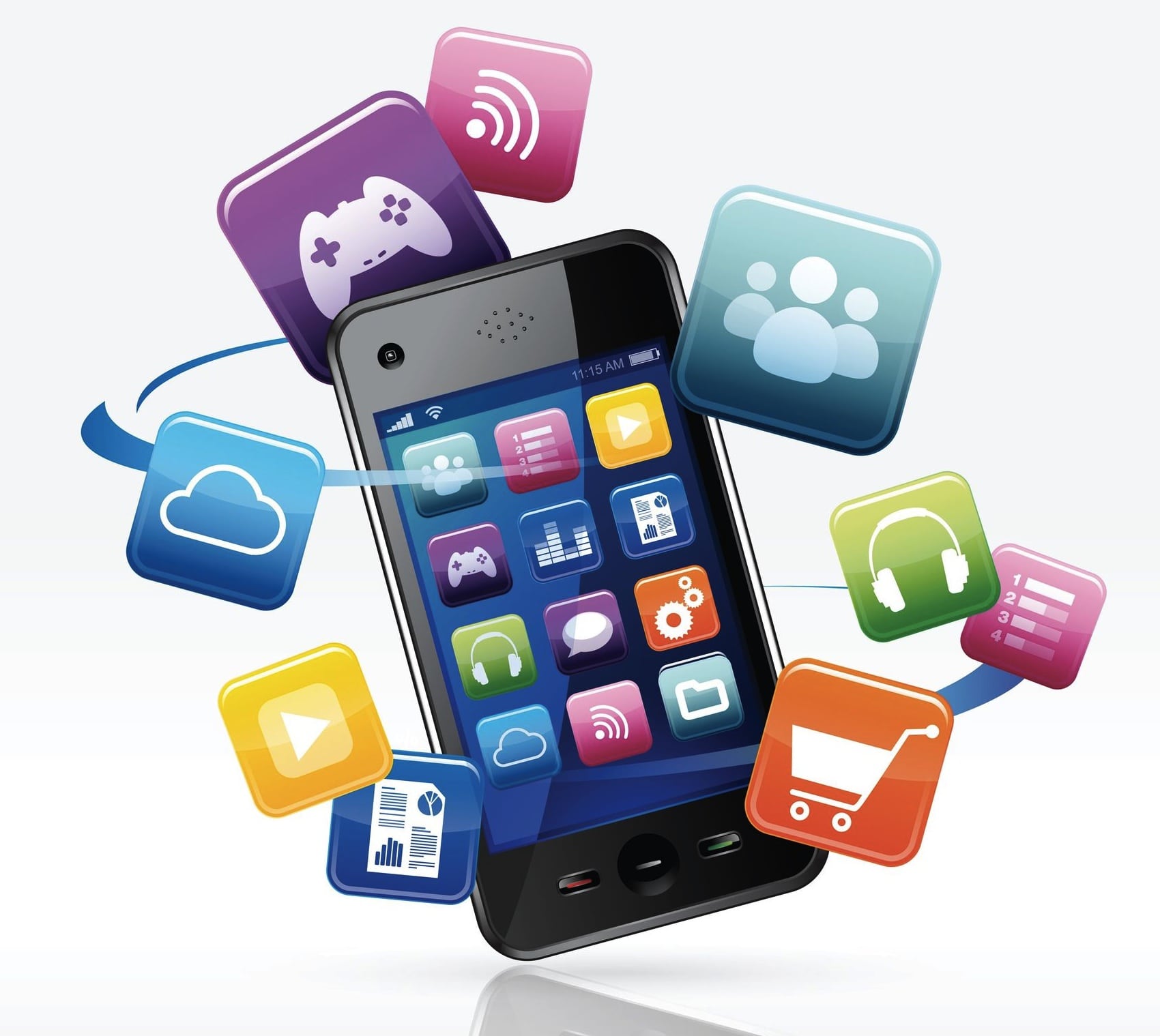 Mobile marketing là gì?